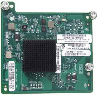 Qlogic QMH2572 8Gb Fibre Channel Dual Port Mezzanine Board HBA Host Bus c-Class BladeSystem HP 651281-B21 656452-001 659822-001